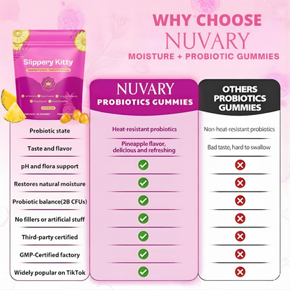 Slippery Kitty Feminine Probiotic + Moisture Gummies™