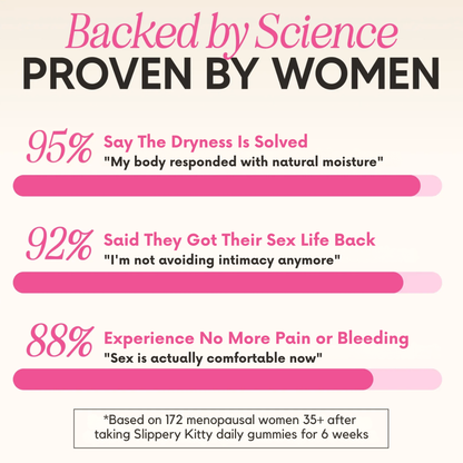 Slippery Kitty Feminine Probiotic + Moisture Gummies™