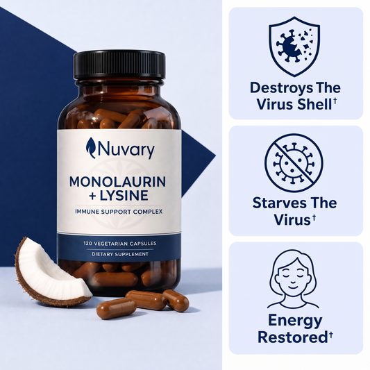 Nuvary Monolaurin + Lysine — destroys the virus shell, starves the virus, energy restored